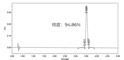 HPLC纯化的pegRNA (266nt):分子量精准